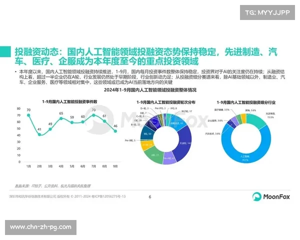 AI赛事分析模型应用深化,球队战术部署借助大数据 AI赛事分析模型应用深化,球队战术部署借助大数据